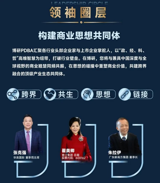 博研PDBA商业哲学博士课程研修班