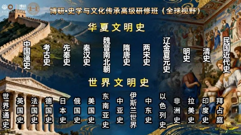 博研史学与文化传承高级研修班