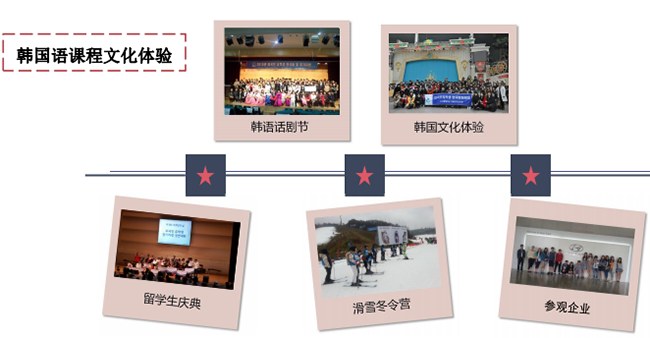 南首尔大学硕博课程招生