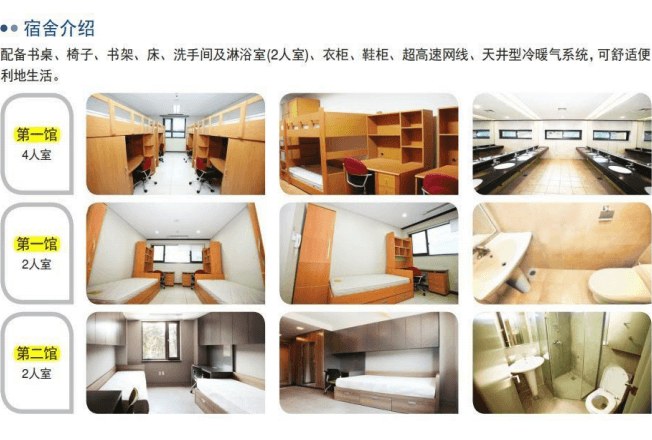 南首尔大学硕博课程招生