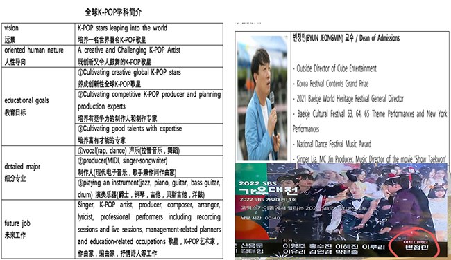 韩国中部大学本硕招生简章