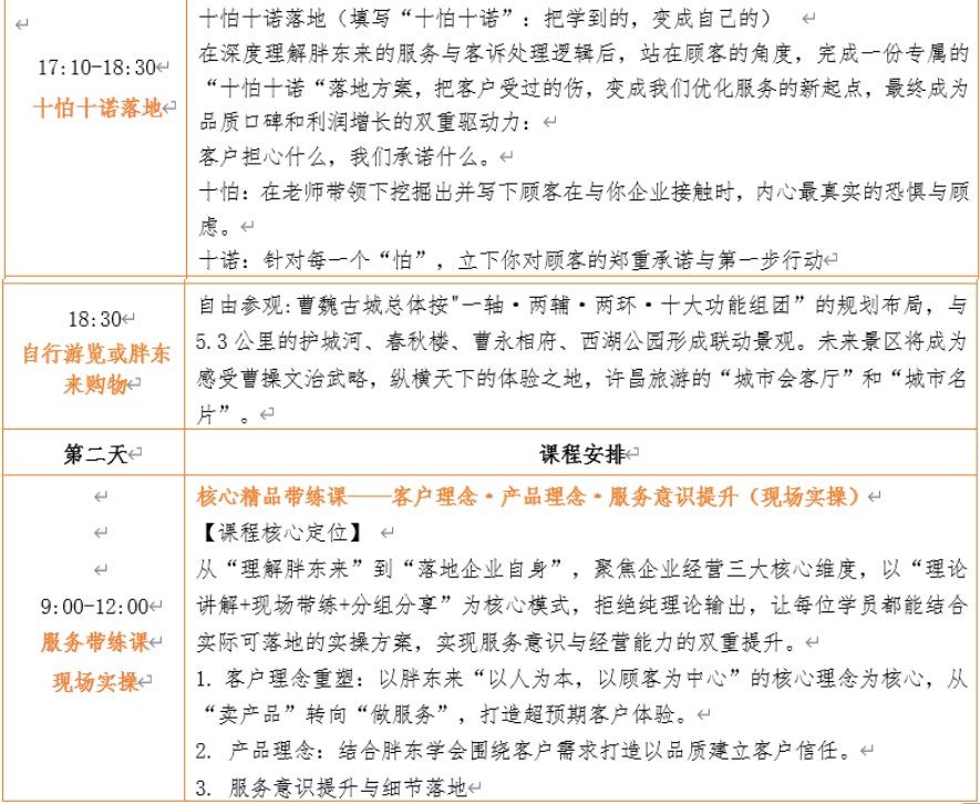 胖东来觉醒之旅 ——文化管理客户理念服务意识及客诉处理解读