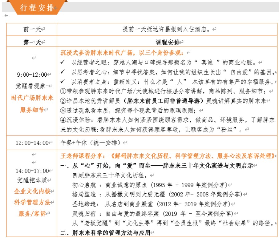 胖东来觉醒之旅 ——文化管理客户理念服务意识及客诉处理解读