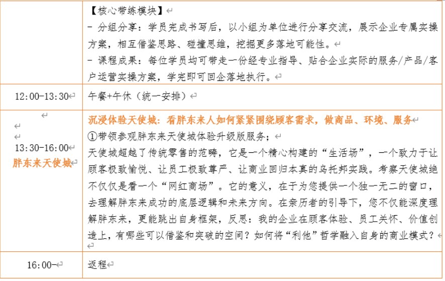 胖东来觉醒之旅 ——文化管理客户理念服务意识及客诉处理解读