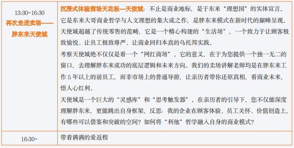 《走进百亿零售神话--胖东来文化内核、管理、服务、运营管理及标准化建设过程全面解读》课程