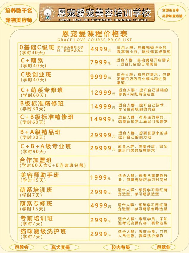 恩宠爱0基础C级班