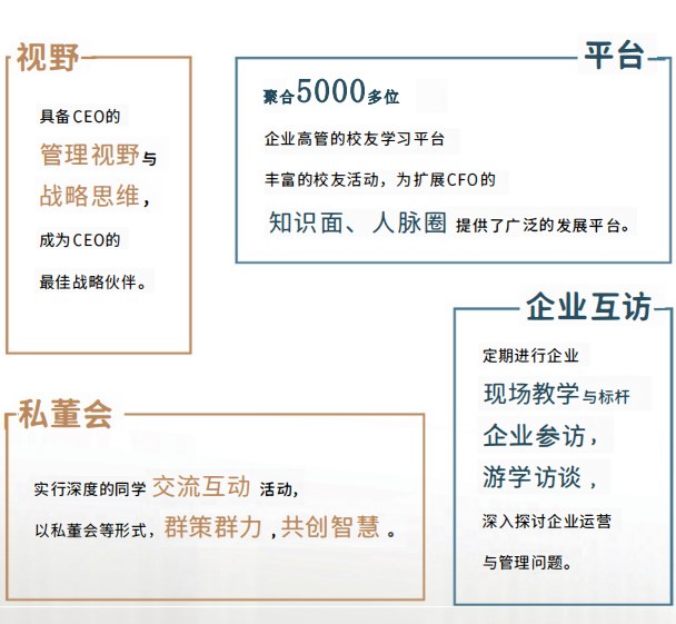 复金汇首席财务官(CFO)课程