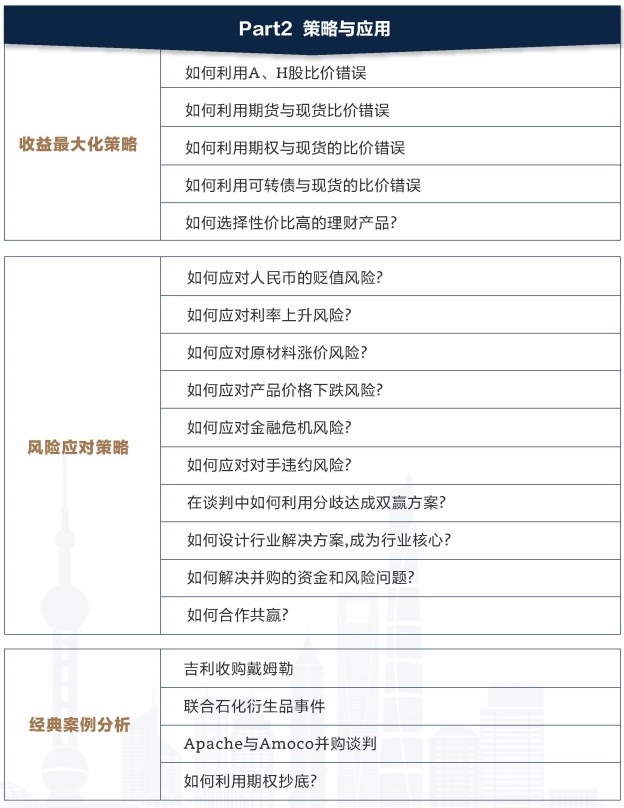 复金汇金融炼金术特训营