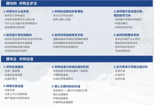 复旦金融汇并购实操班