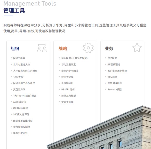 复金汇并购研究院AI战略落地总经理课程