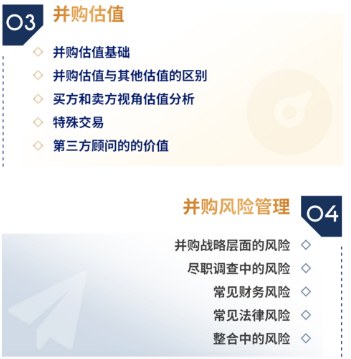资本之道之并购特训营