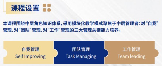复金汇并购研究院卓越管理者训练营