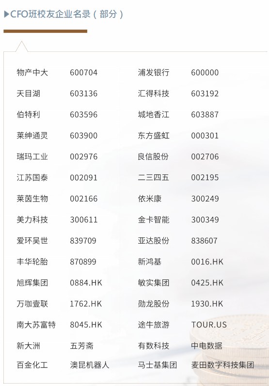 复金汇首席财务官(CFO)课程