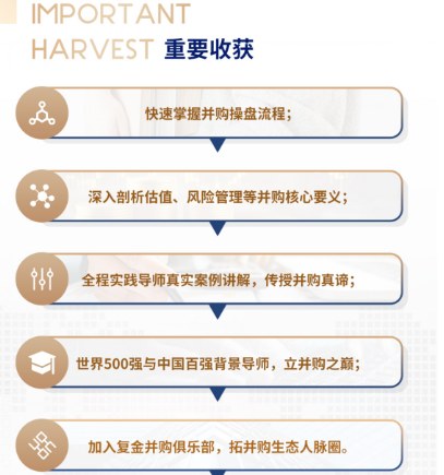 资本之道之并购特训营