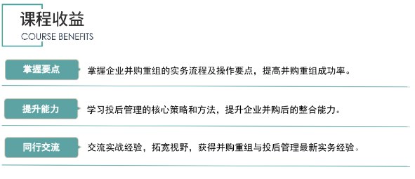 企业并购重组与投后管理最新实务