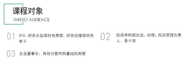 企业并购重组与投后管理最新实务