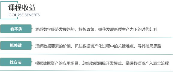 数据资产化与入表管理全流程探索与实践