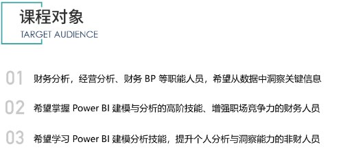 AI 驱动下的 Power BI 高效建模与敏捷分析