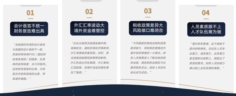 高顿出海护航高级研修班