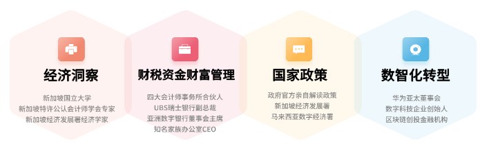 【出海游学】领航东南亚,寻找新增长