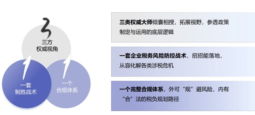 企业税务合规官研修班2.0