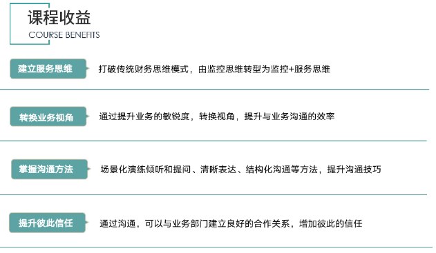 财务BP业务沟通工作坊