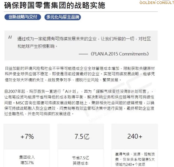 【出海游学】领航东南亚,寻找新增长