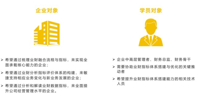 业财指标体系搭建训练工作坊