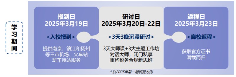 企业税务合规官研修班2.0