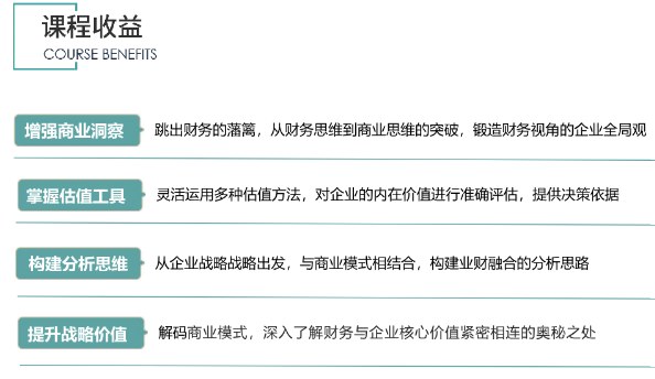 洞察商业的财务分析实战营
