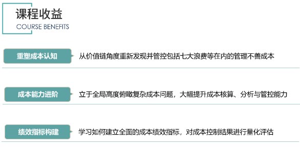 精准成本核算、分析与控制