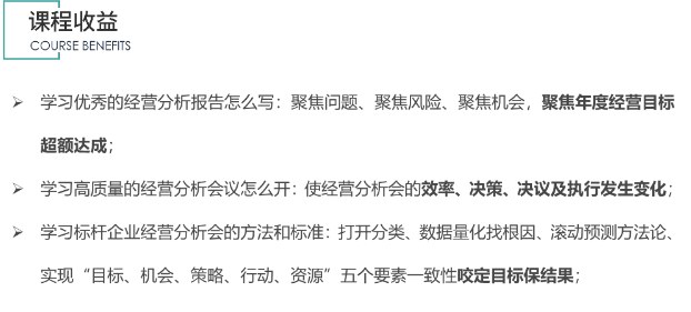 经营分析会结构化训练工作坊