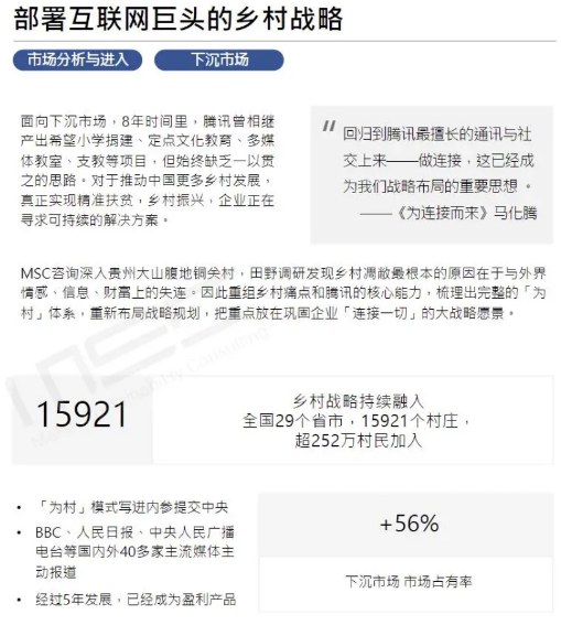 【出海游学】领航东南亚,寻找新增长
