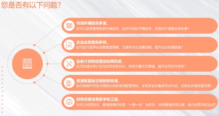 对标世界一流:华为财务经营训战班
