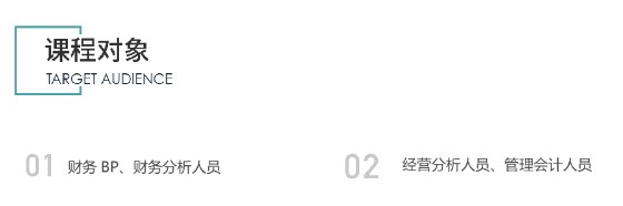 李品的经营分析核心技能训练课
