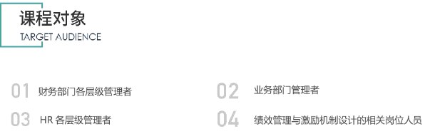 绩效落地 | 战略驱动下的绩效管理与激励机制设计