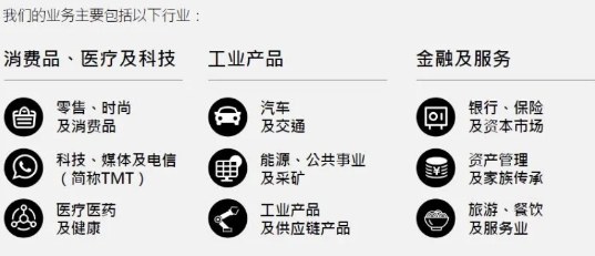 【出海游学】领航东南亚,寻找新增长