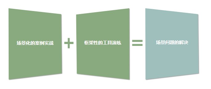 管报搭建训练工作坊