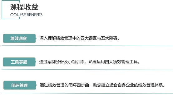 绩效落地 | 战略驱动下的绩效管理与激励机制设计