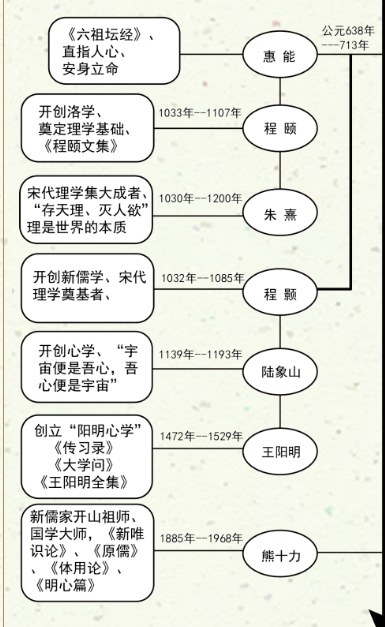 王德峰|哲学与时代精神(第七期)