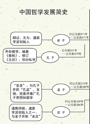 王德峰|哲学与时代精神(第七期)