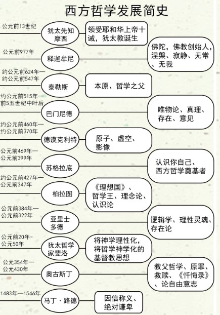 王德峰|哲学与时代精神(第七期)