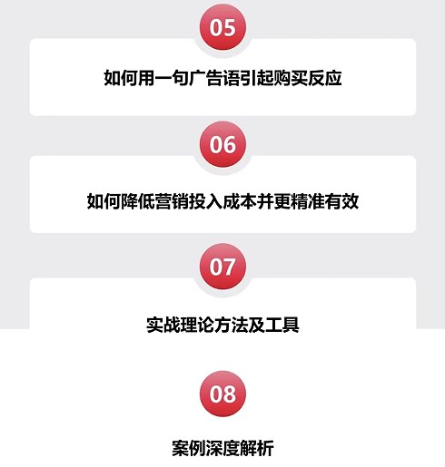 品牌增长战略班