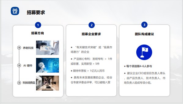 洪华博士谷仓硬科技共创营