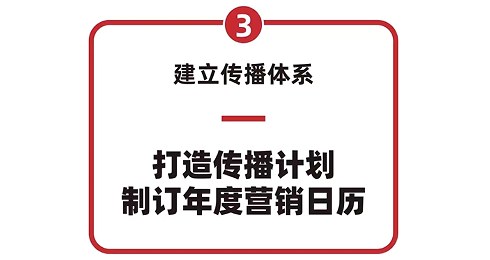 品牌增长战略班