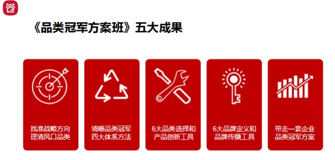 谷仓爆品训练营