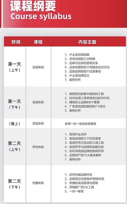 品牌增长战略班