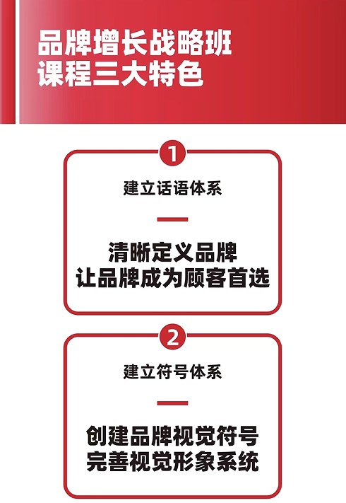 品牌增长战略班