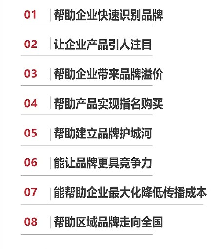 品牌增长战略班