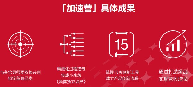 谷仓新国货加速营